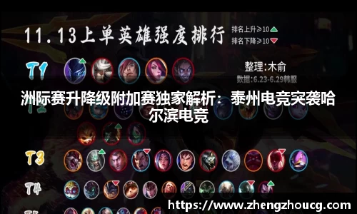洲际赛升降级附加赛独家解析：泰州电竞突袭哈尔滨电竞
