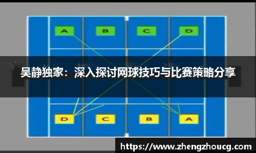 吴静独家：深入探讨网球技巧与比赛策略分享