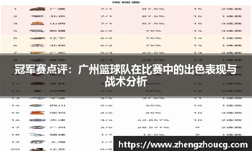 冠军赛点评：广州篮球队在比赛中的出色表现与战术分析